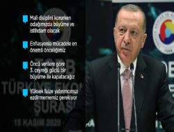 Cumhurbaşkanı Erdoğan: Ülkemiz hazırlık devrini geride bırakıp artık şahlanış dönemine giriyor